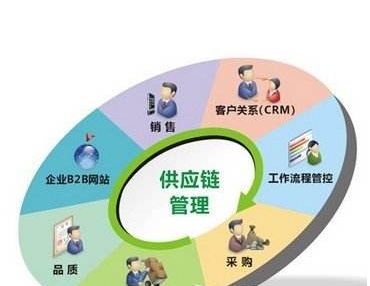 劳力士手表复刻款