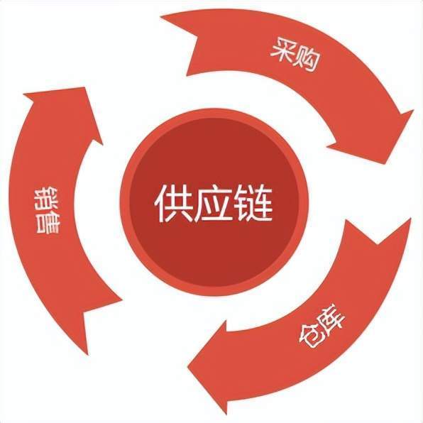 浪琴康卡斯是全自动机芯吗
