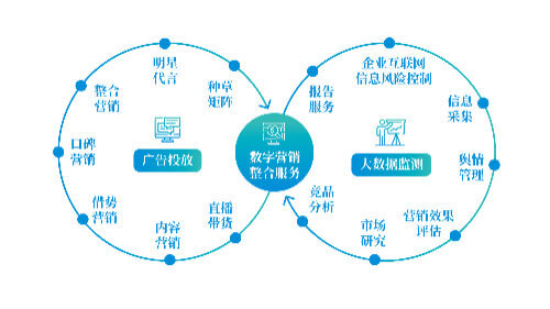 高清复刻版是什么意思